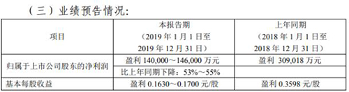 安鑫娱乐(中国游)官方网站