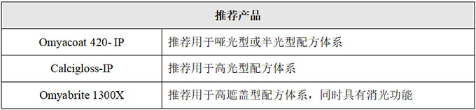 安鑫娱乐(中国游)官方网站