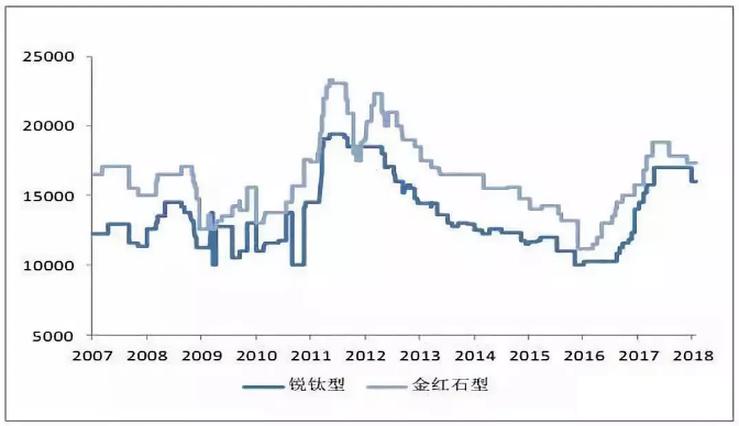 安鑫娱乐(中国游)官方网站