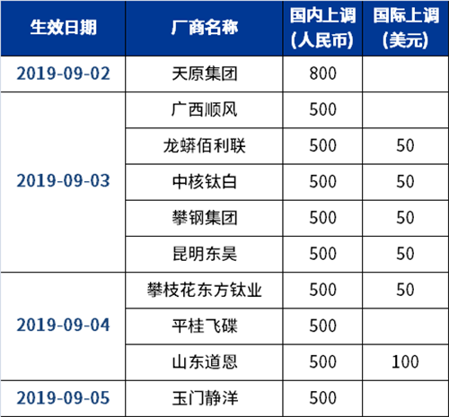 安鑫娱乐(中国游)官方网站