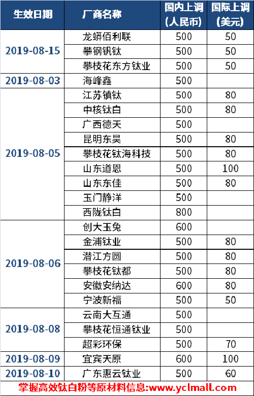 安鑫娱乐(中国游)官方网站