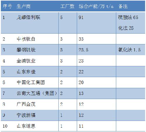 安鑫娱乐(中国游)官方网站