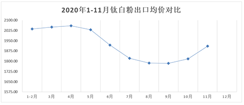 安鑫娱乐(中国游)官方网站