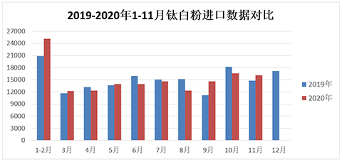 安鑫娱乐(中国游)官方网站