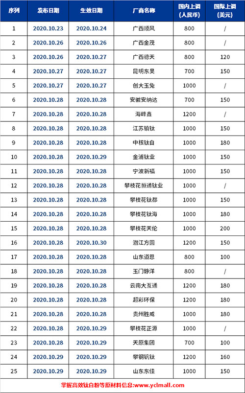 安鑫娱乐(中国游)官方网站