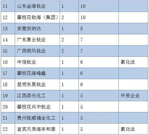 安鑫娱乐(中国游)官方网站