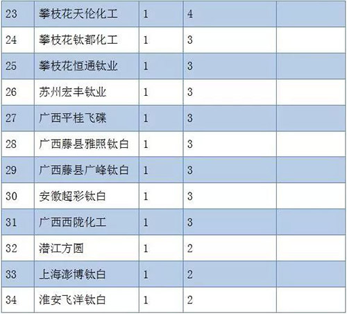 安鑫娱乐(中国游)官方网站